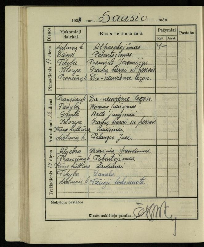 Pasvalio inž. P. Vileišio valstybinės gimnazijos I klasės mokinio Jono Mikelinsko dienynas. 1937–1938 m.