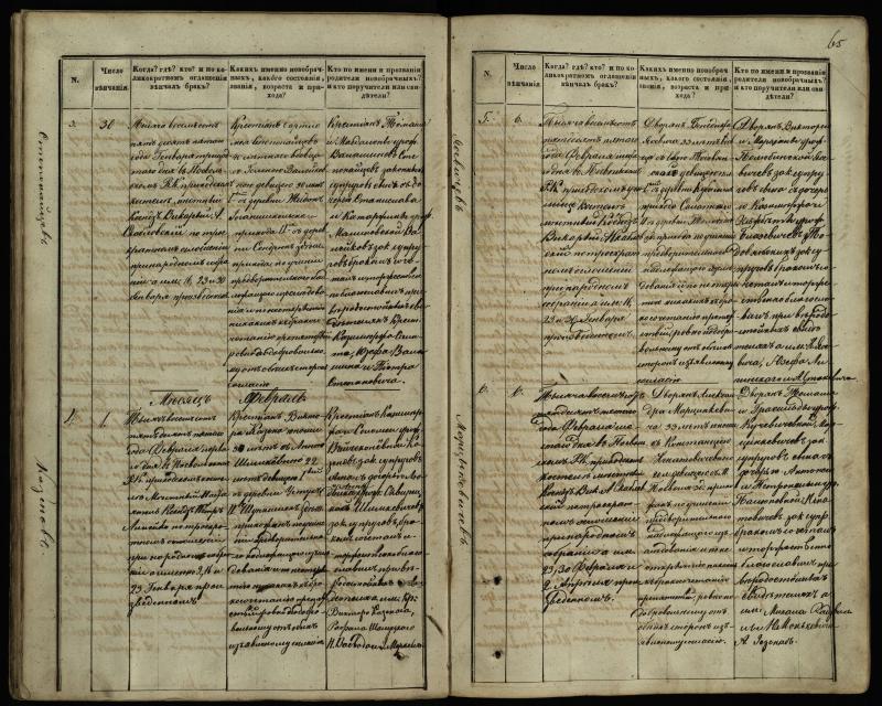 Pasvalio Romos katalikų parapijos bažnyčios 1848–1868 metų jungtuvių metrikų knyga