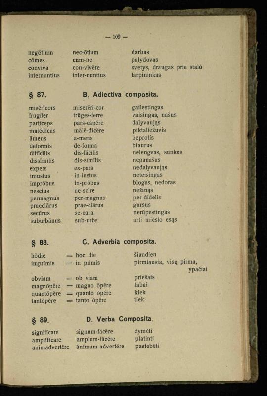 Lotynų kalbos etimologija ir pirmieji sintaksės dalykai: vidurinėms mokykloms vadovėlis (3-sios ir 4-sios kl. kursas) / K. Kliuksinas. – Kaunas: kooperacijos sąjungos „Spaudos fondo“ leidinys, 1932. – 131, [4] p.