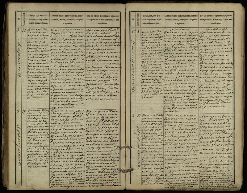 Pasvalio Romos katalikų parapijos bažnyčios 1891–1916 metų jungtuvių metrikų knyga