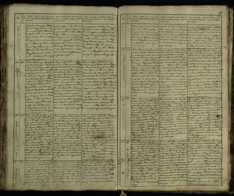 Pušaloto Romos katalikų parapijos bažnyčios 1835–1848 metų jungtuvių metrikų knyga