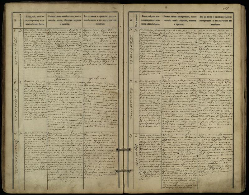 Pasvalio Romos katalikų parapijos bažnyčios 1891–1916 metų jungtuvių metrikų knyga