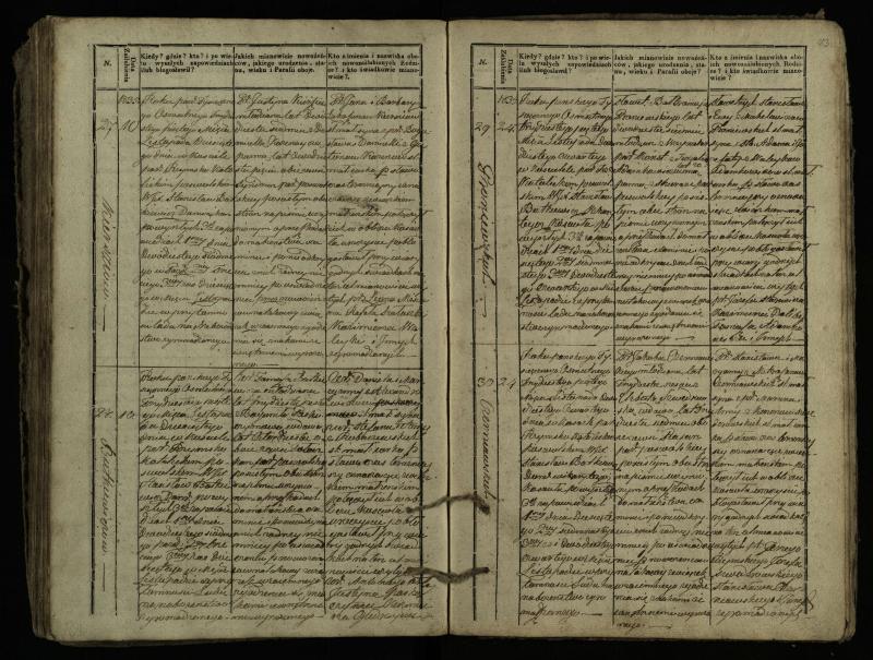 Pasvalio Romos katalikų parapijos bažnyčios 1827–1837 metų jungtuvių metrikų knyga