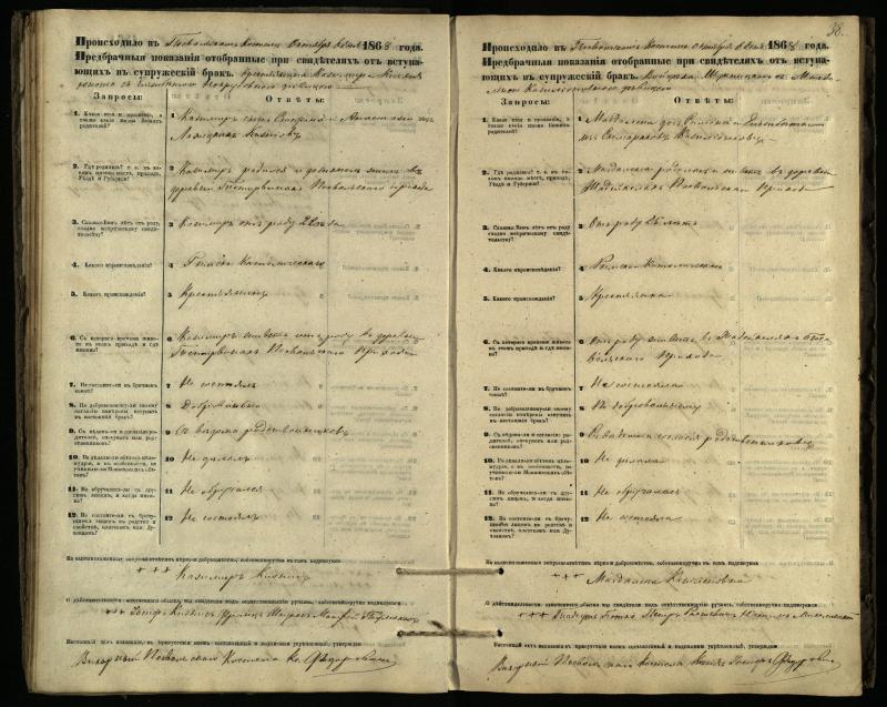 Pasvalio Romos katalikų parapijos bažnyčios 1866–1876 metų priešjungtuvinės apklausos knyga