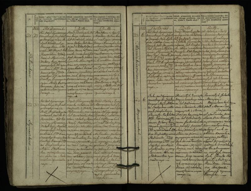 Pasvalio Romos katalikų parapijos bažnyčios 1827–1837 metų jungtuvių metrikų knyga