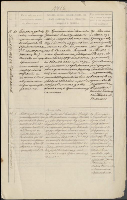Krinčino Romos katalikų parapijos bažnyčios 1916 metų krikšto ir jungtuvių metrikų kopijos, fragmentai