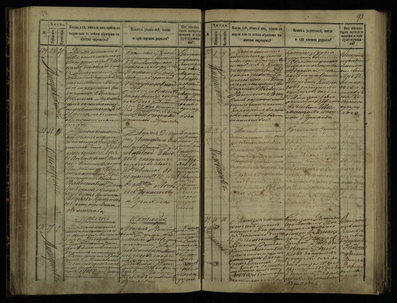 Pasvalio Romos katalikų parapijos bažnyčios 1873–1881 metų krikšto metrikų knyga