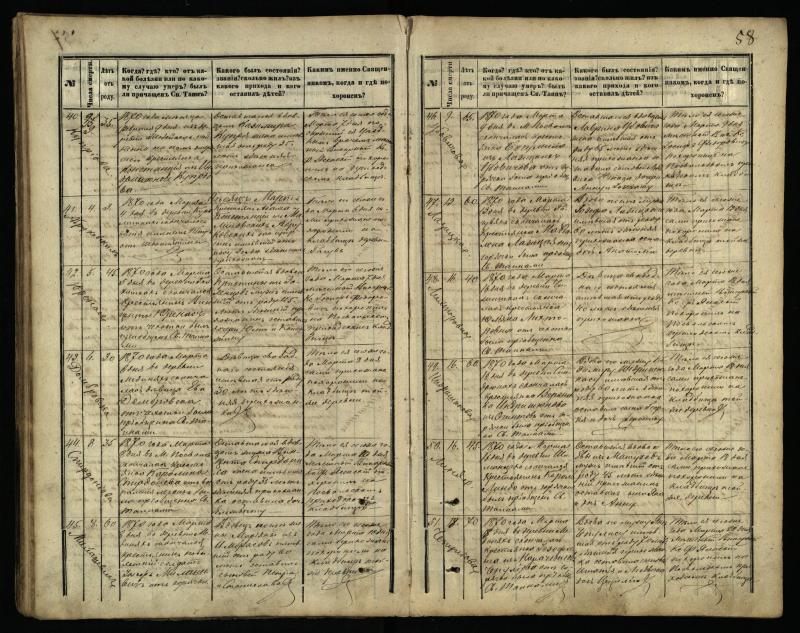 Pasvalio Romos katalikų parapijos bažnyčios 1866–1881 metų mirties metrikų knyga