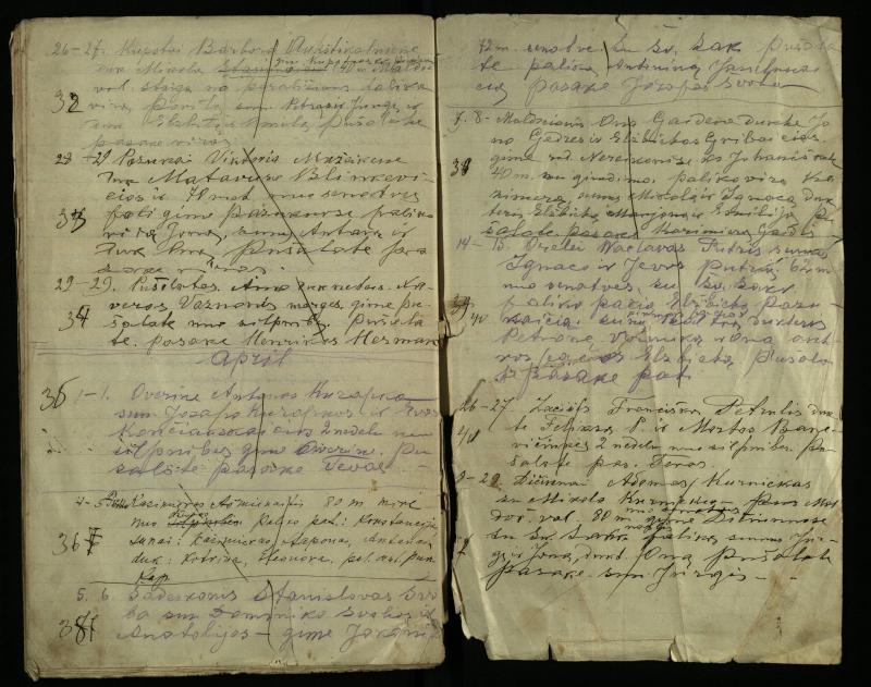Pušaloto Romos katalikų parapijos bažnyčios 1912–1918 metų mirties metrikų knyga