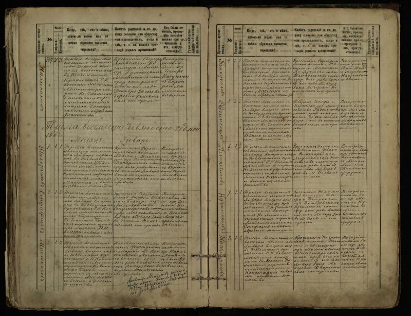Pasvalio Romos katalikų parapijos bažnyčios 1889–1898 metų krikšto metrikų knyga