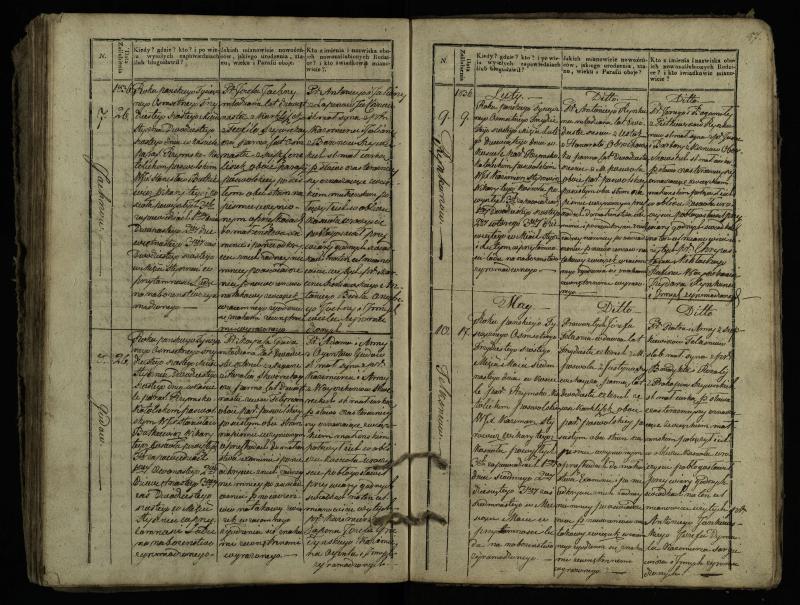 Pasvalio Romos katalikų parapijos bažnyčios 1827–1837 metų jungtuvių metrikų knyga