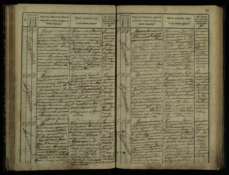 Pasvalio Romos katalikų parapijos bažnyčios 1873–1881 metų krikšto metrikų knyga