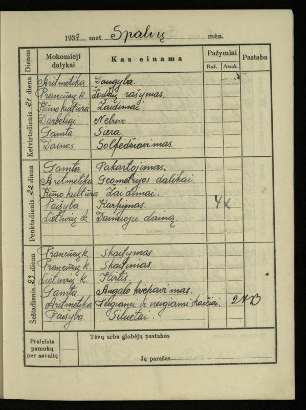 Pasvalio inž. P. Vileišio valstybinės gimnazijos I klasės mokinio Jono Mikelinsko dienynas. 1937–1938 m.