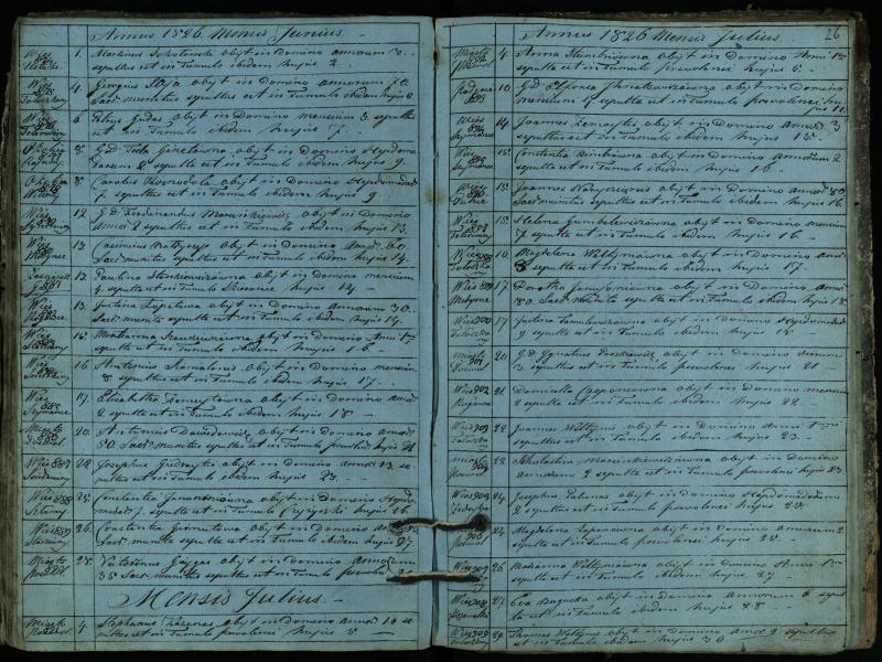 Pasvalio Romos katalikų parapijos bažnyčios 1819–1827 metų mirties metrikų knyga