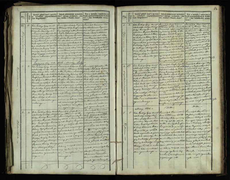 Pumpėnų Romos katalikų parapijos bažnyčios 1837–1848 metų jungtuvių metrikų knyga