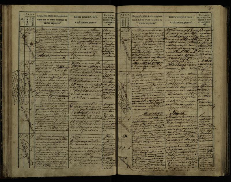 Pasvalio Romos katalikų parapijos bažnyčios 1873–1881 metų krikšto metrikų knyga