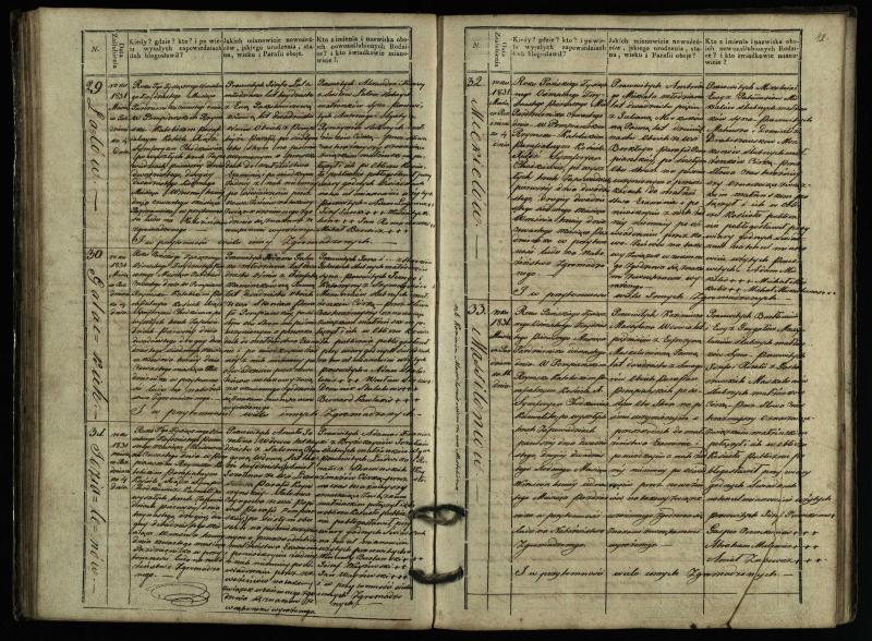 Pumpėnų Romos katalikų parapijos bažnyčios 1827–1836 metų jungtuvių metrikų knyga