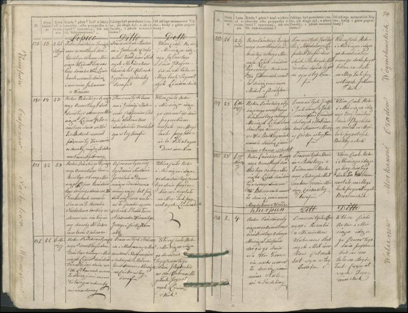 Krinčino Romos katalikų parapijos bažnyčios 1827–1831 metų mirties metrikų knyga