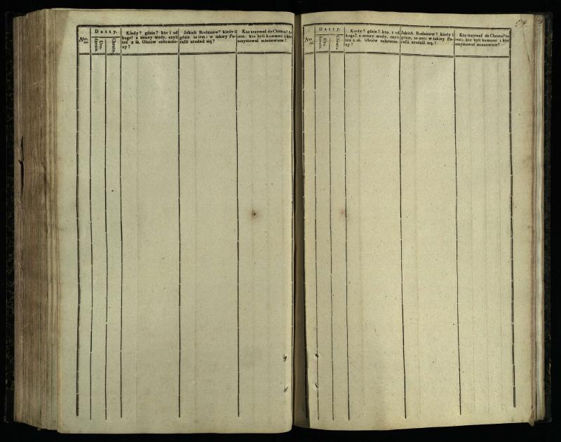 Pasvalio Romos katalikų parapijos bažnyčios 1842–1848 metų krikšto metrikų knyga