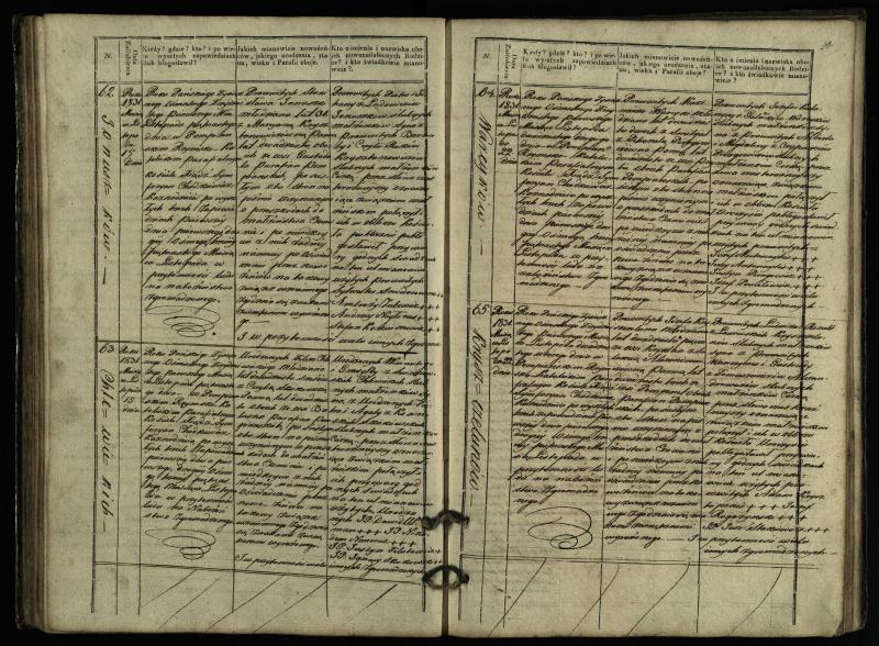 Pumpėnų Romos katalikų parapijos bažnyčios 1827–1836 metų jungtuvių metrikų knyga