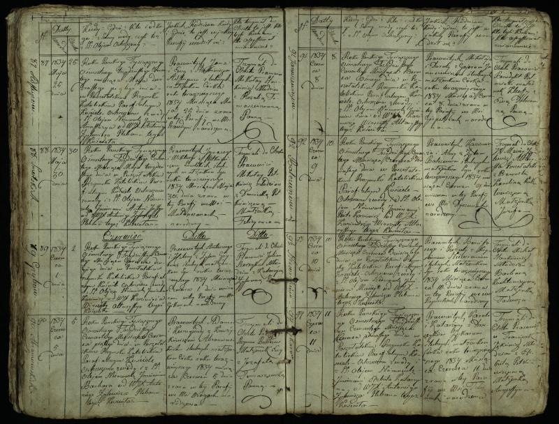 Pušaloto Romos katalikų parapijos bažnyčios 1828–1834 metų krikšto metrikų knyga