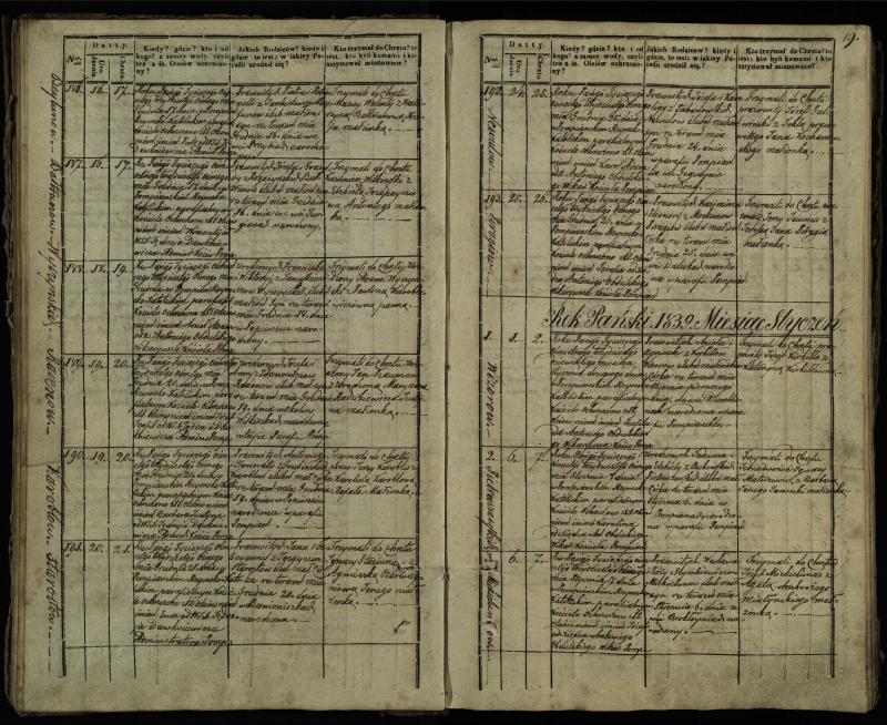 Pumpėnų Romos katalikų parapijos bažnyčios 1837–1848 metų krikšto metrikų knyga
