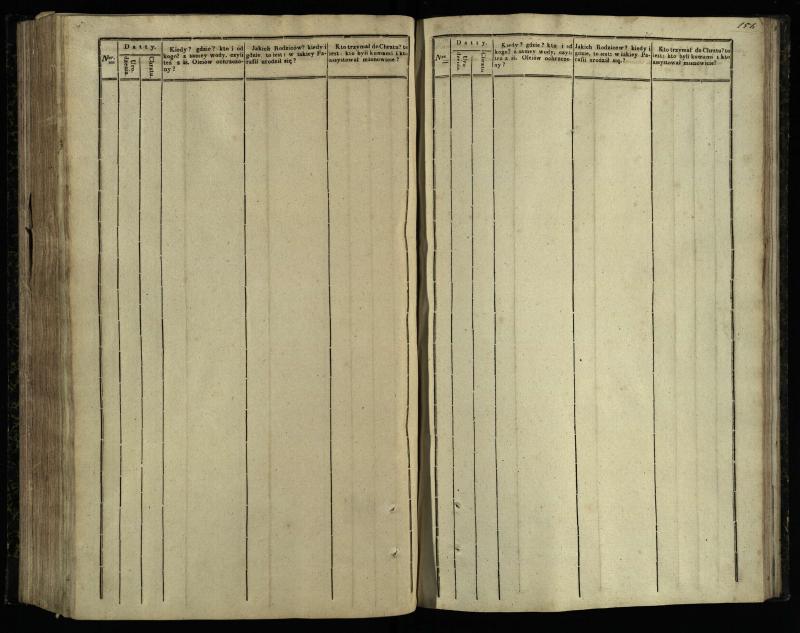 Pasvalio Romos katalikų parapijos bažnyčios 1842–1848 metų krikšto metrikų knyga