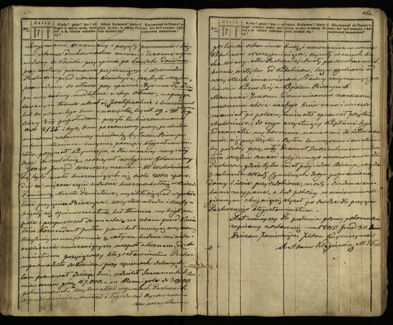 Krinčino Romos katalikų parapijos bažnyčios 1838–1848 metų krikšto metrikų knyga