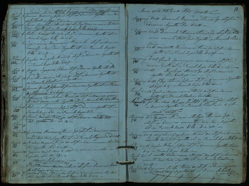 Pasvalio Romos katalikų parapijos bažnyčios 1819–1827 metų mirties metrikų knyga