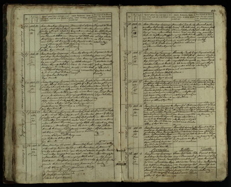 Pušaloto Romos katalikų parapijos bažnyčios 1835–1846 metų krikšto metrikų knyga
