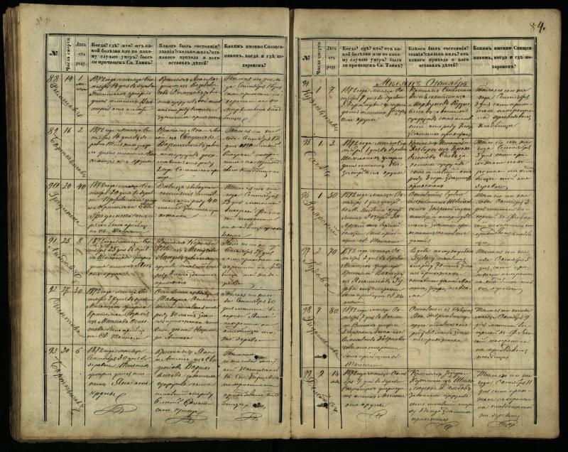 Pasvalio Romos katalikų parapijos bažnyčios 1866–1881 metų mirties metrikų knyga