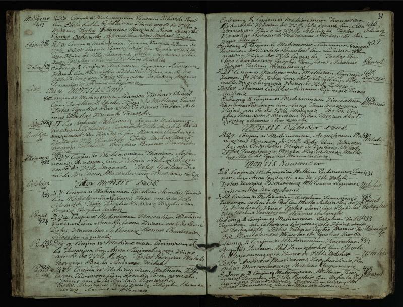 Pasvalio Romos katalikų parapijos bažnyčios 1793–1824 metų jungtuvių metrikų knyga