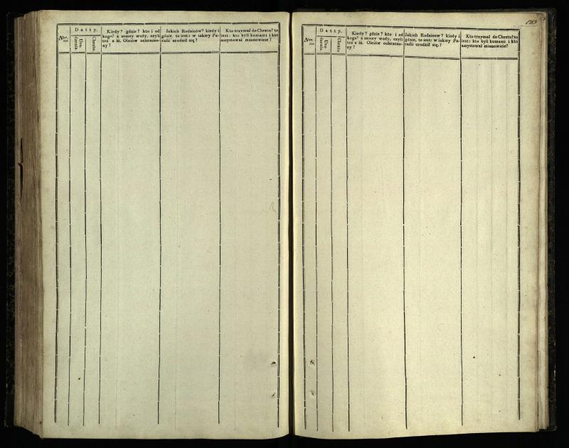 Pasvalio Romos katalikų parapijos bažnyčios 1842–1848 metų krikšto metrikų knyga