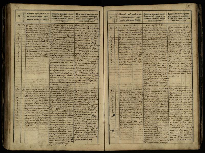 Pasvalio Romos katalikų parapijos bažnyčios 1868–1891 metų jungtuvių metrikų knyga