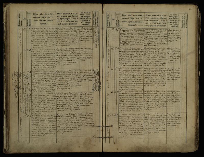 Pasvalio Romos katalikų parapijos bažnyčios 1889–1898 metų krikšto metrikų knyga
