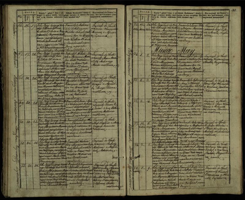 Pumpėnų Romos katalikų parapijos bažnyčios 1837–1848 metų krikšto metrikų knyga