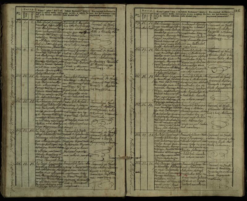 Pumpėnų Romos katalikų parapijos bažnyčios 1837–1848 metų krikšto metrikų knyga