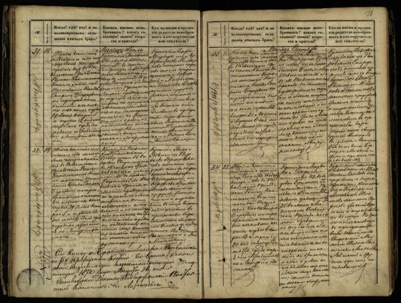 Pasvalio Romos katalikų parapijos bažnyčios 1868–1891 metų jungtuvių metrikų knyga
