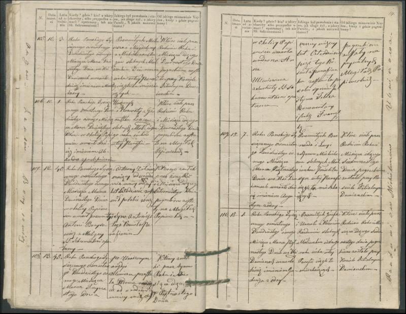 Krinčino Romos katalikų parapijos bažnyčios 1827–1831 metų mirties metrikų knyga