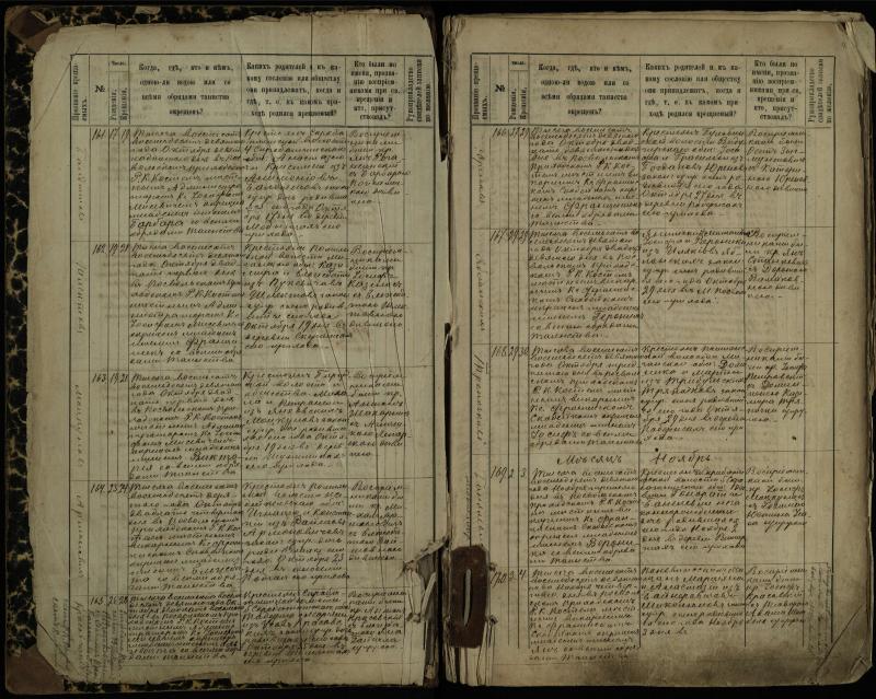 Pasvalio Romos katalikų parapijos bažnyčios 1889–1898 metų krikšto metrikų knyga
