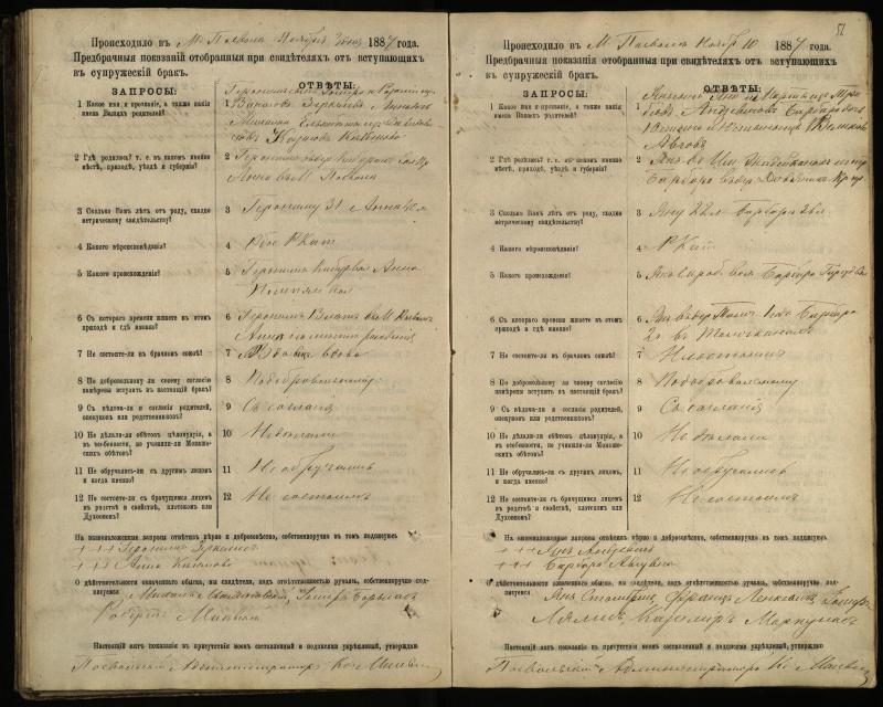 Pasvalio Romos katalikų parapijos bažnyčios 1885–1894 metų priešjungtuvinės apklausos knyga