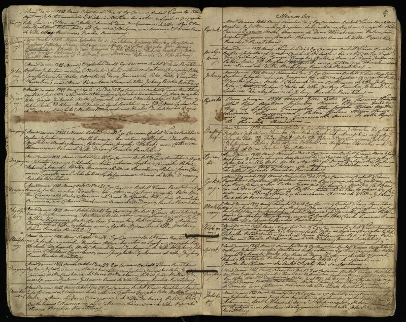 Pušaloto Romos katalikų parapijos bažnyčios 1822–1828 metų krikšto metrikų knyga