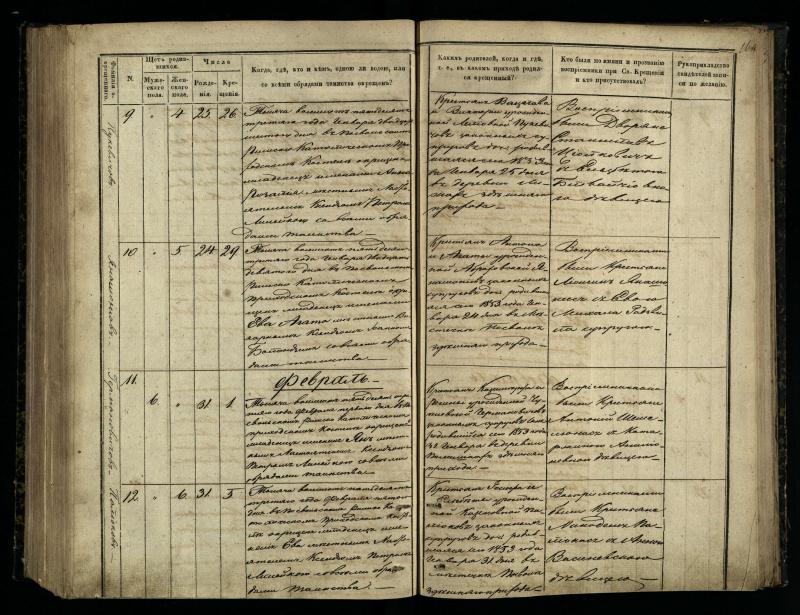 Pasvalio Romos katalikų parapijos bažnyčios 1848–1853 metų krikšto metrikų knyga