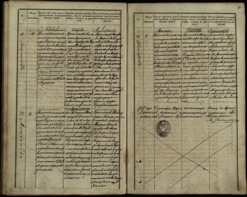 Pasvalio Romos katalikų parapijos bažnyčios 1848–1868 metų jungtuvių metrikų knyga