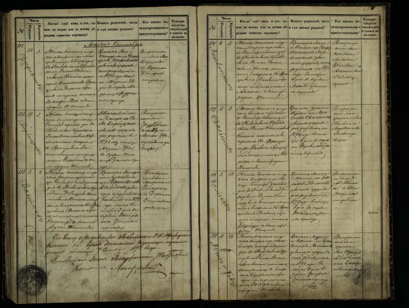 Pasvalio Romos katalikų parapijos bažnyčios 1864–1873 metų krikšto metrikų knyga