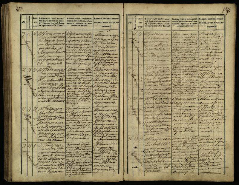 Pasvalio Romos katalikų parapijos bažnyčios 1866–1881 metų mirties metrikų knyga