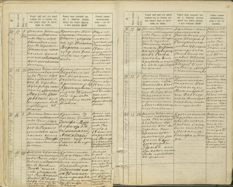 Pasvalio Romos katalikų parapijos bažnyčios 1907–1917 metų mirties metrikų knyga