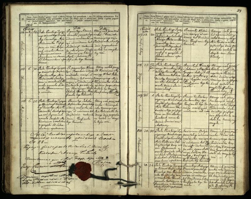 Pasvalio Romos katalikų parapijos bažnyčios 1832–1848 metų mirties metrikų knyga