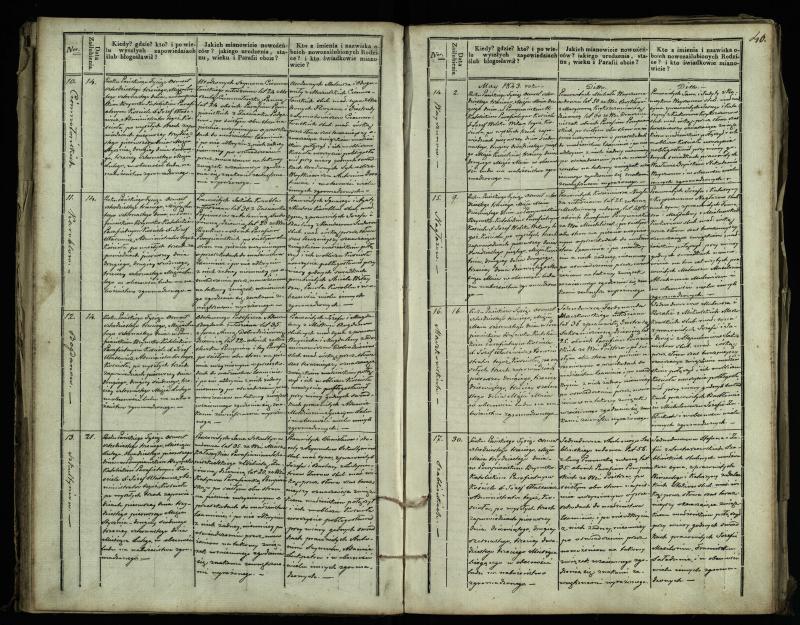 Pumpėnų Romos katalikų parapijos bažnyčios 1837–1848 metų jungtuvių metrikų knyga