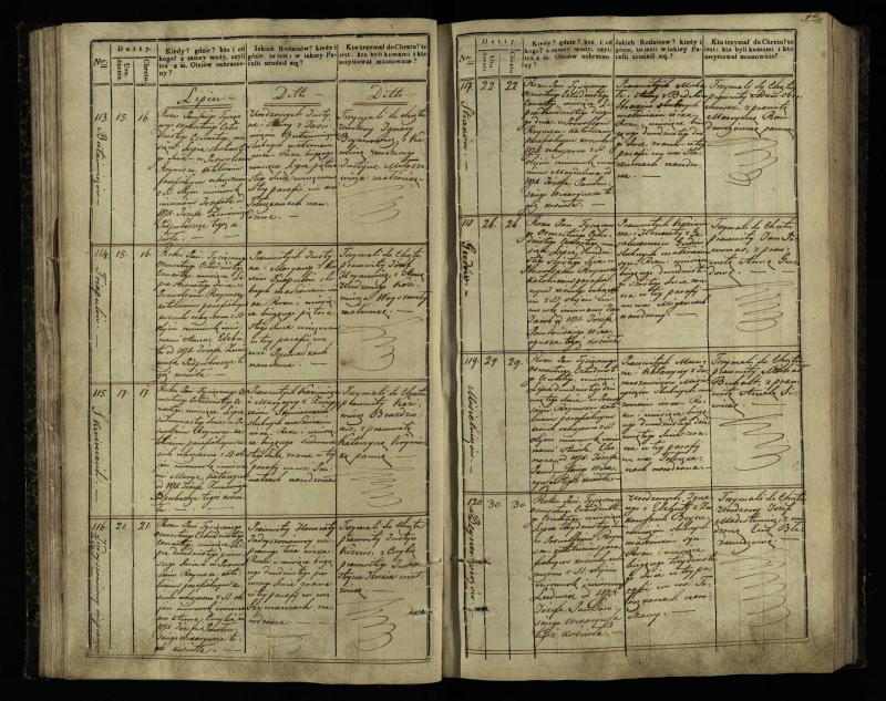Pasvalio Romos katalikų parapijos bažnyčios 1842–1848 metų krikšto metrikų knyga